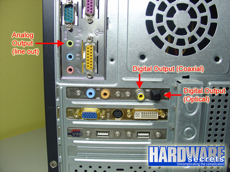 back of PC tower connections with arrows and text