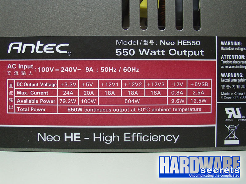 Antec Neo HE 550