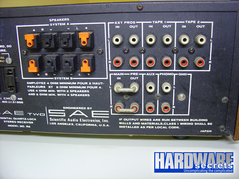 inputs on a regular sound receiver