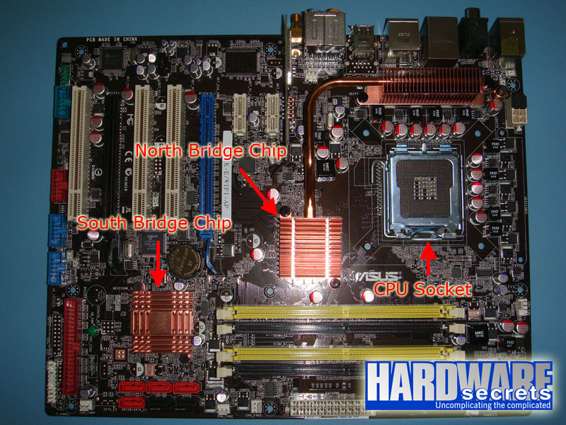 Location of the south bridge chip on a motherboard