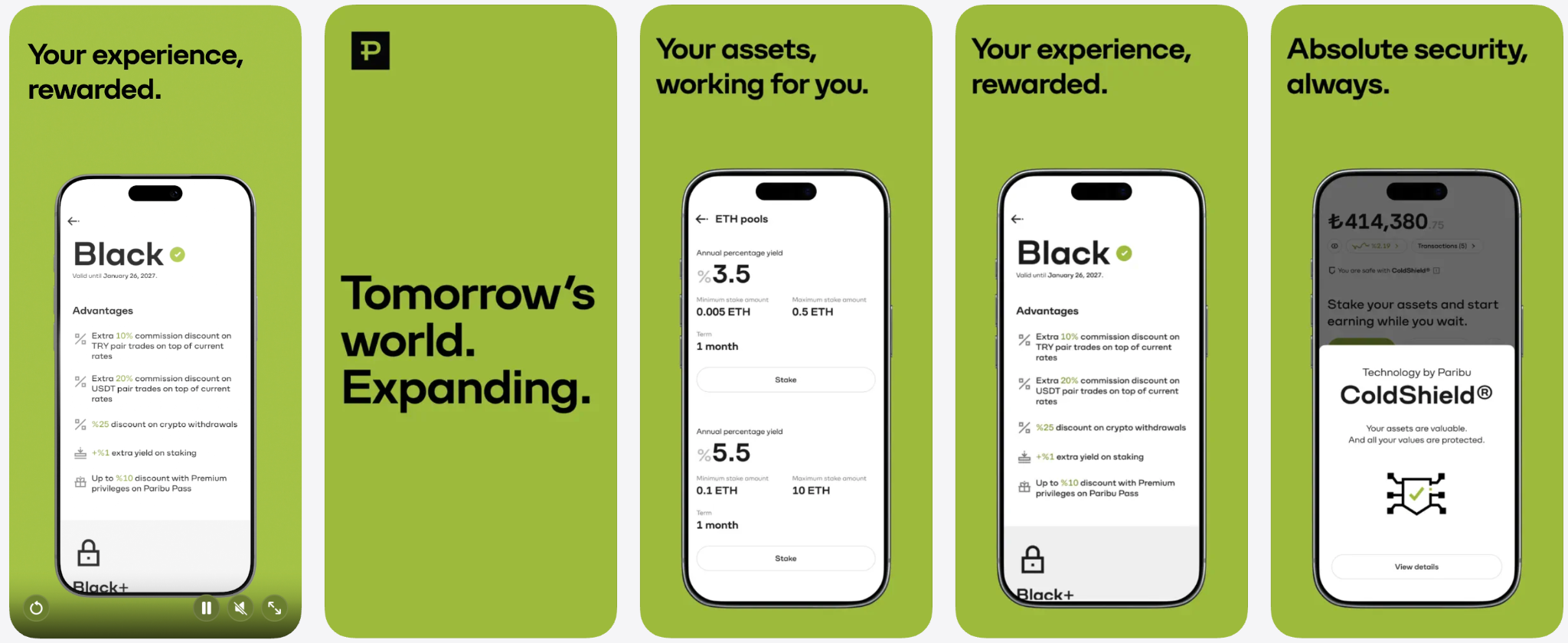 Best Crypto Exchanges